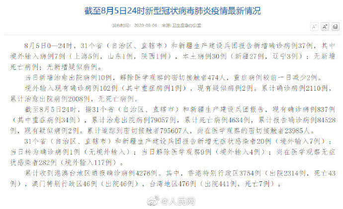 31省区市新增本土确诊2例在云南/31省区市新增本土确诊3例 在云南