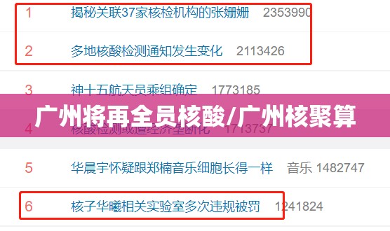 广州将再全员核酸/广州核聚算