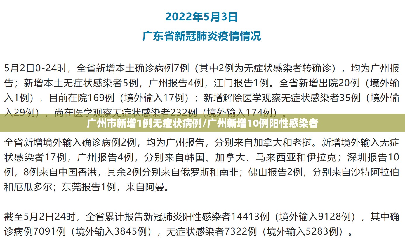 广州市新增1例无症状病例/广州新增10例阳性感染者