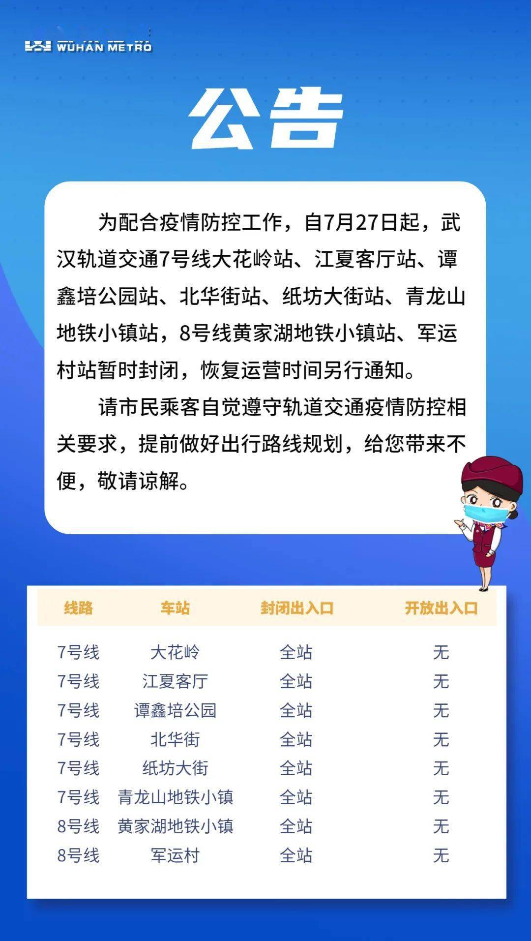 武汉新增4例阳性(武汉今日新增) 武汉新增4例阳性(武汉今日新增)
