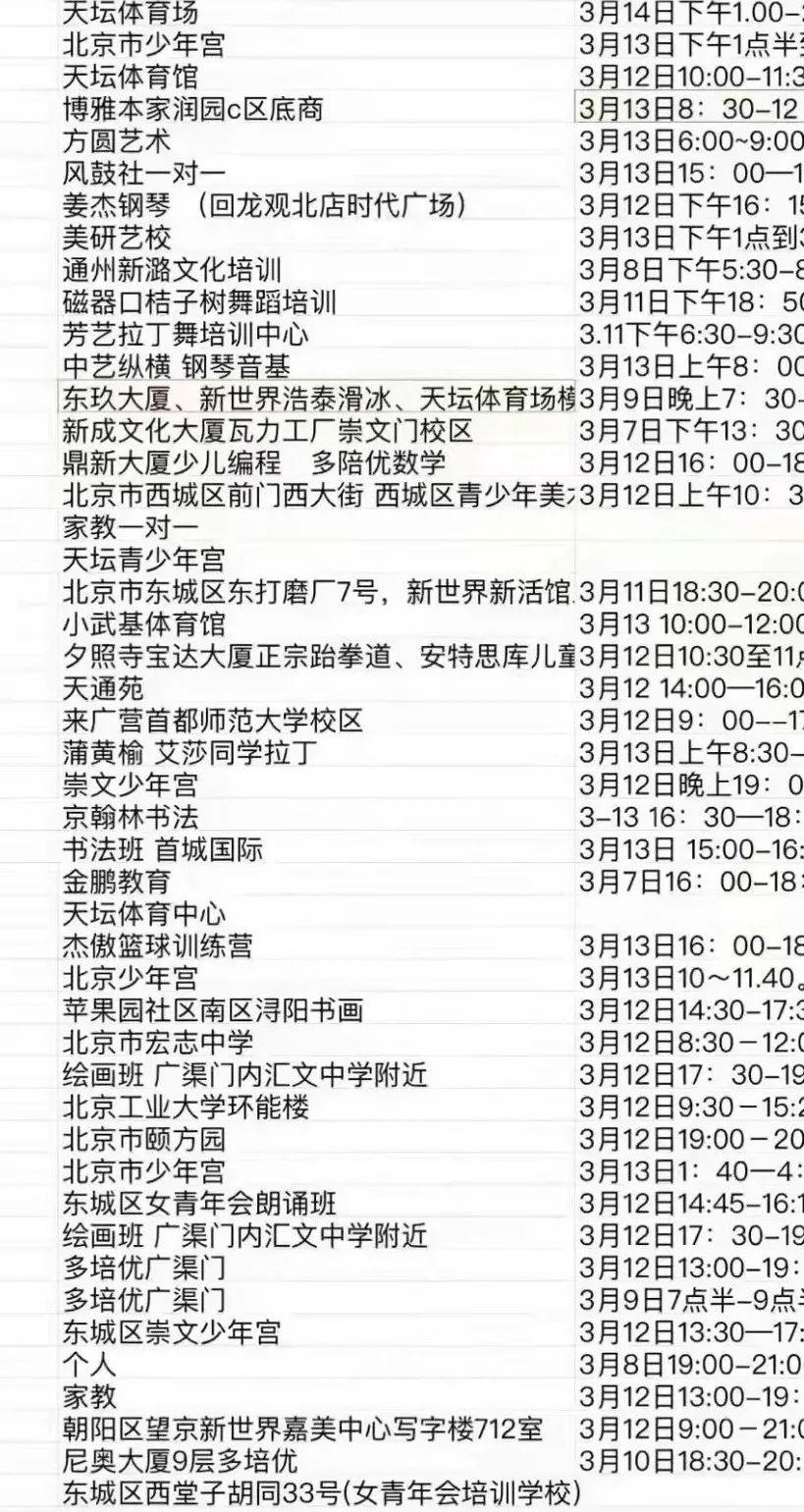 辽宁发现24例阳性/辽宁发现一例
