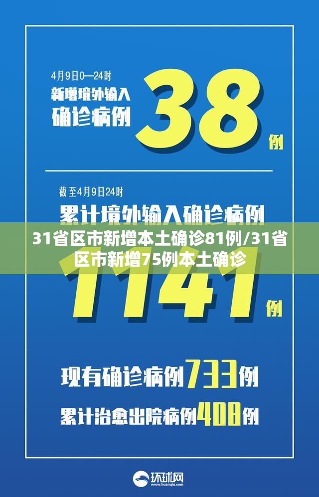 31省区市新增本土确诊81例/31省区市新增75例本土确诊