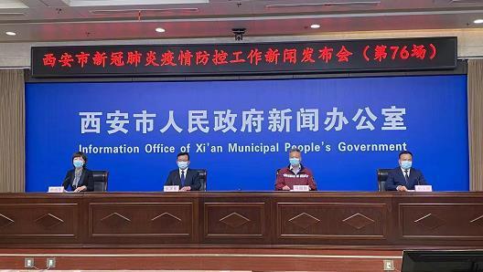 【西安疫情关联8地感染者突破千人,西安 疫情】 【西安疫情关联8地感染者突破千人,西安 疫情】