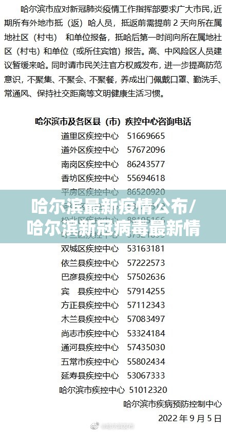 哈尔滨最新疫情公布/哈尔滨新冠病毒最新情况