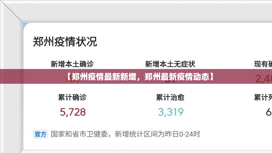 【郑州疫情最新新增，郑州最新疫情动态】