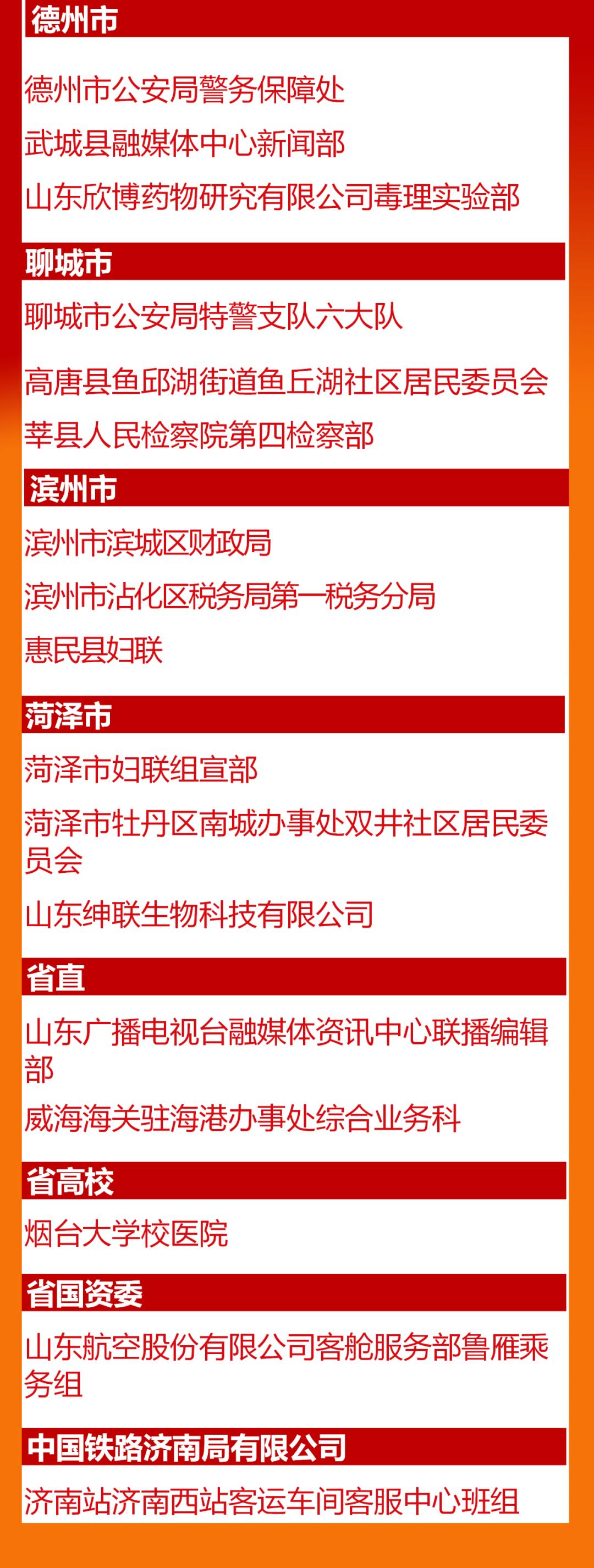 山东疫情中高风险地区最新名单(山东疫情最新消息2026)