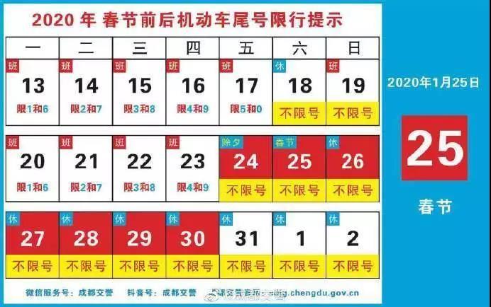 【限号2021最新限号北京，最新北京限号时间表】