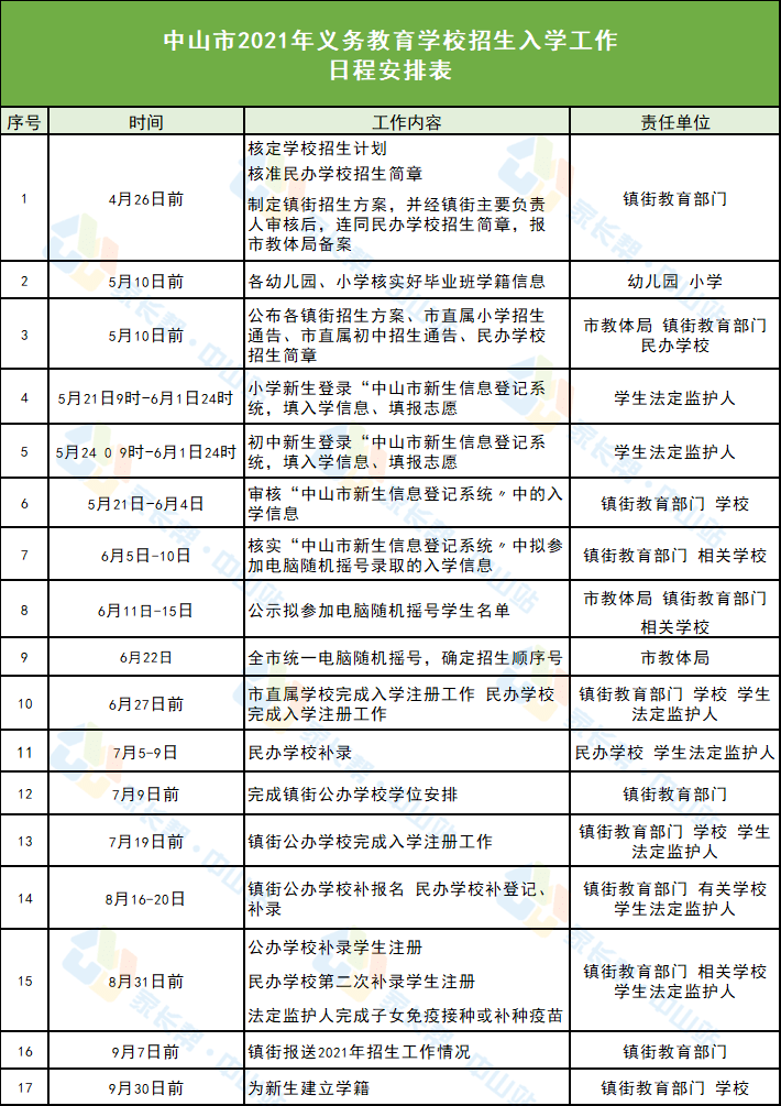 【江苏苏州疫情最新情况,江苏疫情最新消息返乡公告】 【江苏苏州疫情最新情况,江苏疫情最新消息返乡公告】