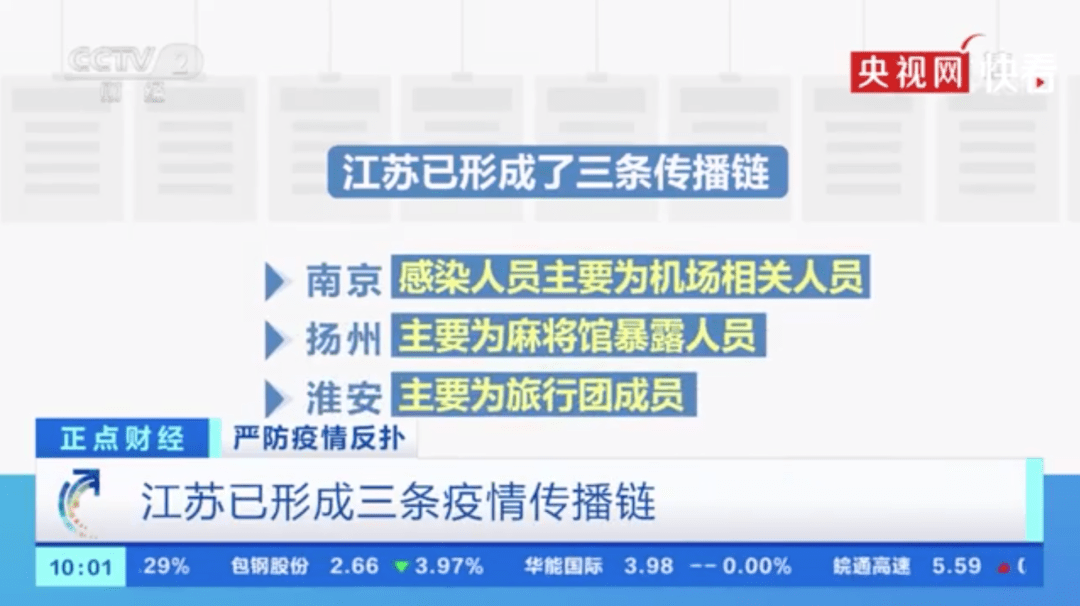扬州疫情最新消息今天(扬州今天疫情最新情况)