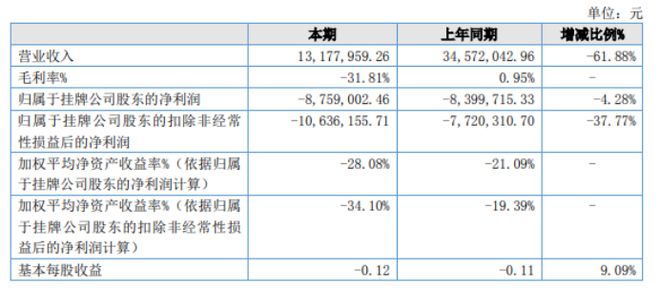 上饶疫情最新数据消息(上饶2022年疫情封控时间表)