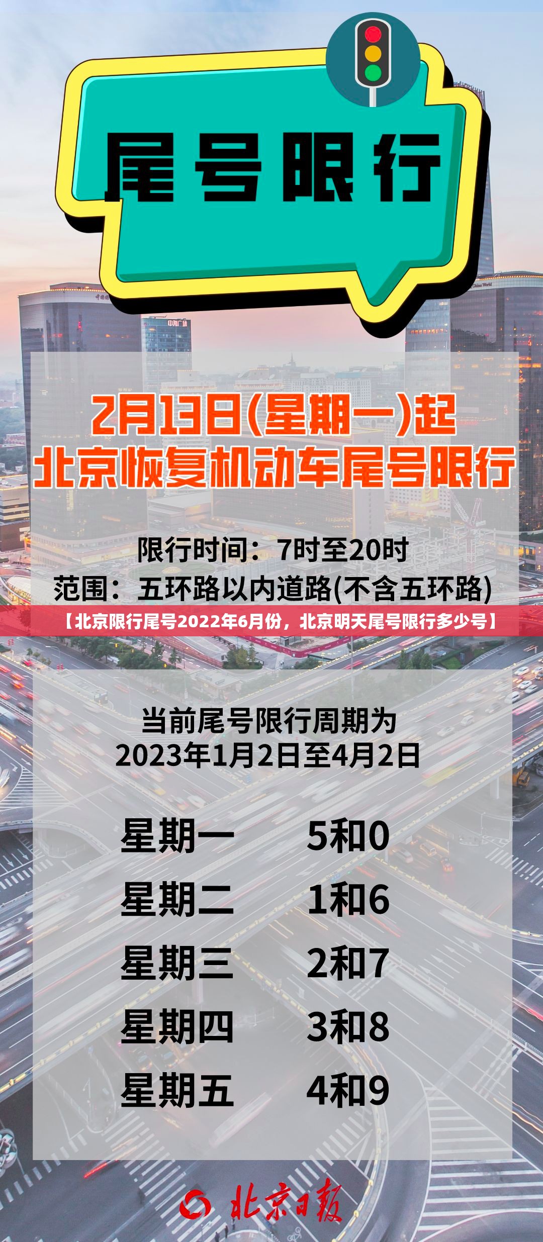 【北京限行尾号2022年6月份,北京明天尾号限行多少号】 【北京限行尾号2022年6月份,北京明天尾号限行多少号】