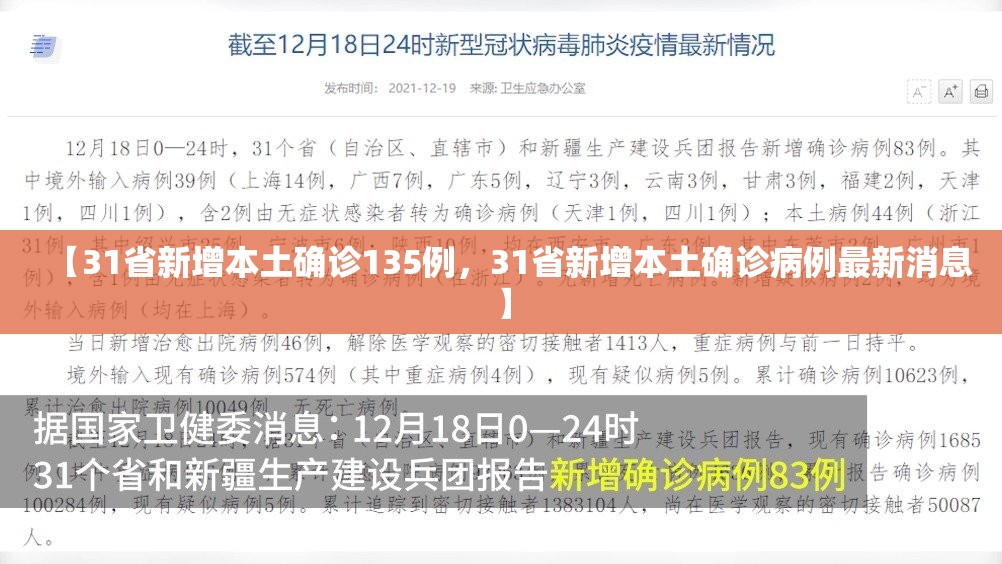 【31省新增本土确诊135例，31省新增本土确诊病例最新消息】