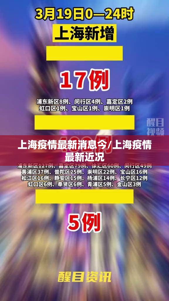 上海疫情最新消息今/上海疫情最新近况