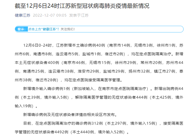 【江苏新增40例确诊，江苏新冠疫情最新数据今天】