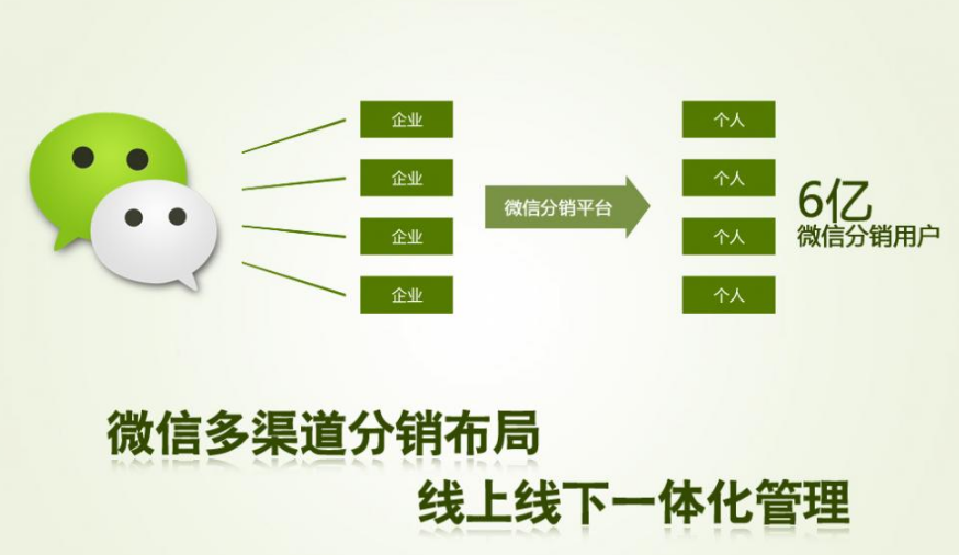 【上海近期疫情系管理疏漏所致，上海疫情管控】