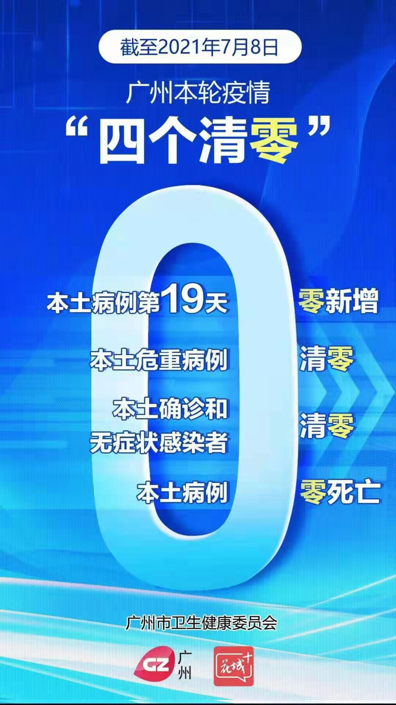 【贵阳本轮疫情感染者达555例，贵阳新冠病毒最新消息今天】