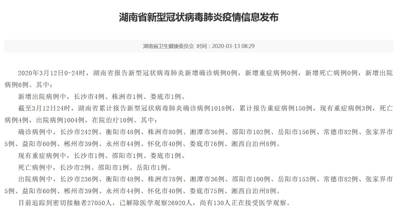 郑州新增4例确诊10例无症状/郑州新冠
