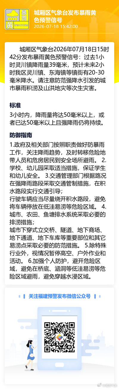 【福建疫情最新通知，福建疫情2026年7月最新消息视频】