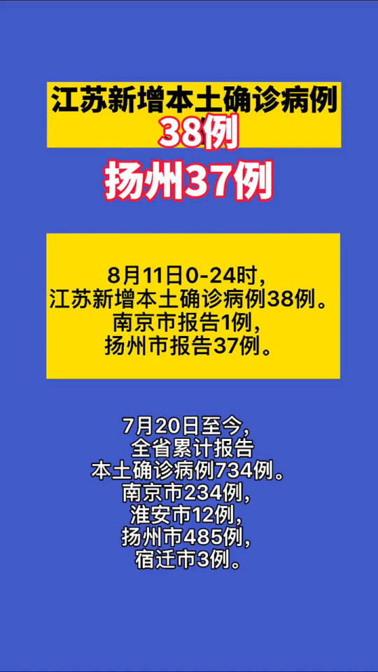 扬州37例确诊详情/扬州最新消息