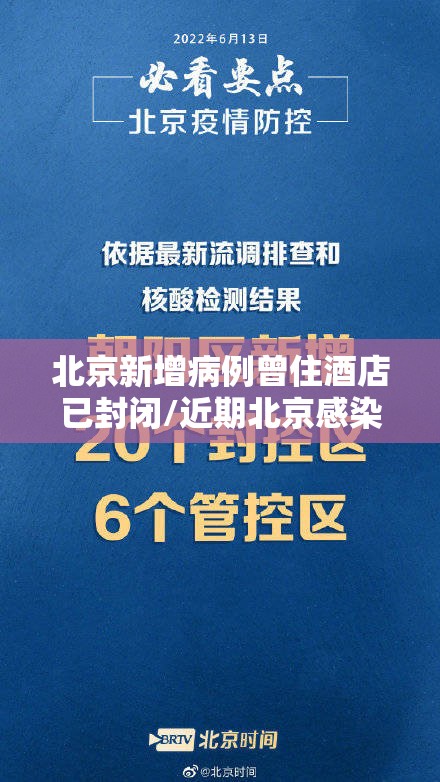 北京新增病例曾住酒店已封闭/近期北京感染新冠病例