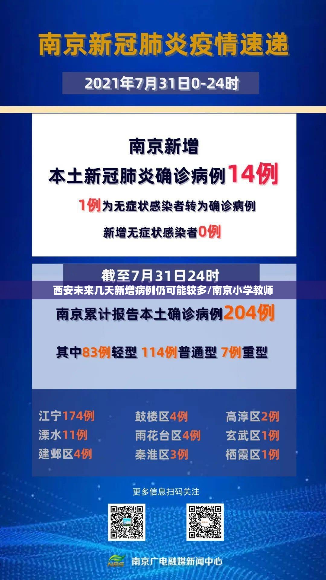 西安未来几天新增病例仍可能较多/南京小学教师