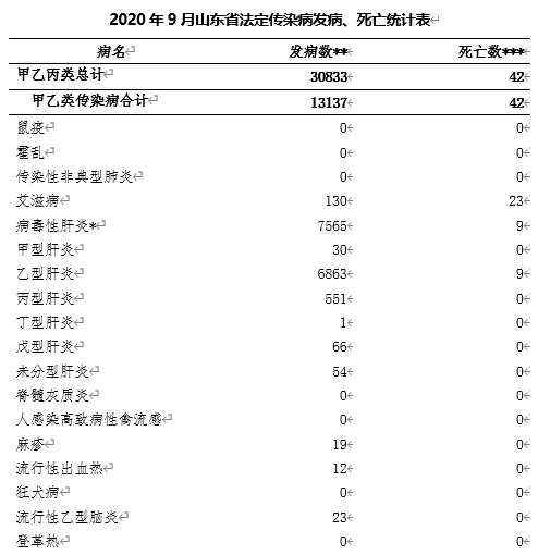 8日江苏疫情速报/2026江苏疫情最新通报 8日江苏疫情速报/2026江苏疫情最新通报