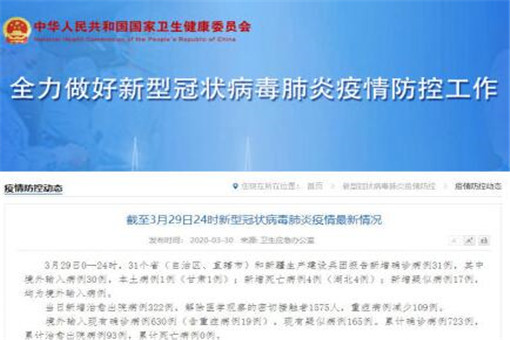 31省新增本土确诊40例/31省新增本土确诊68例