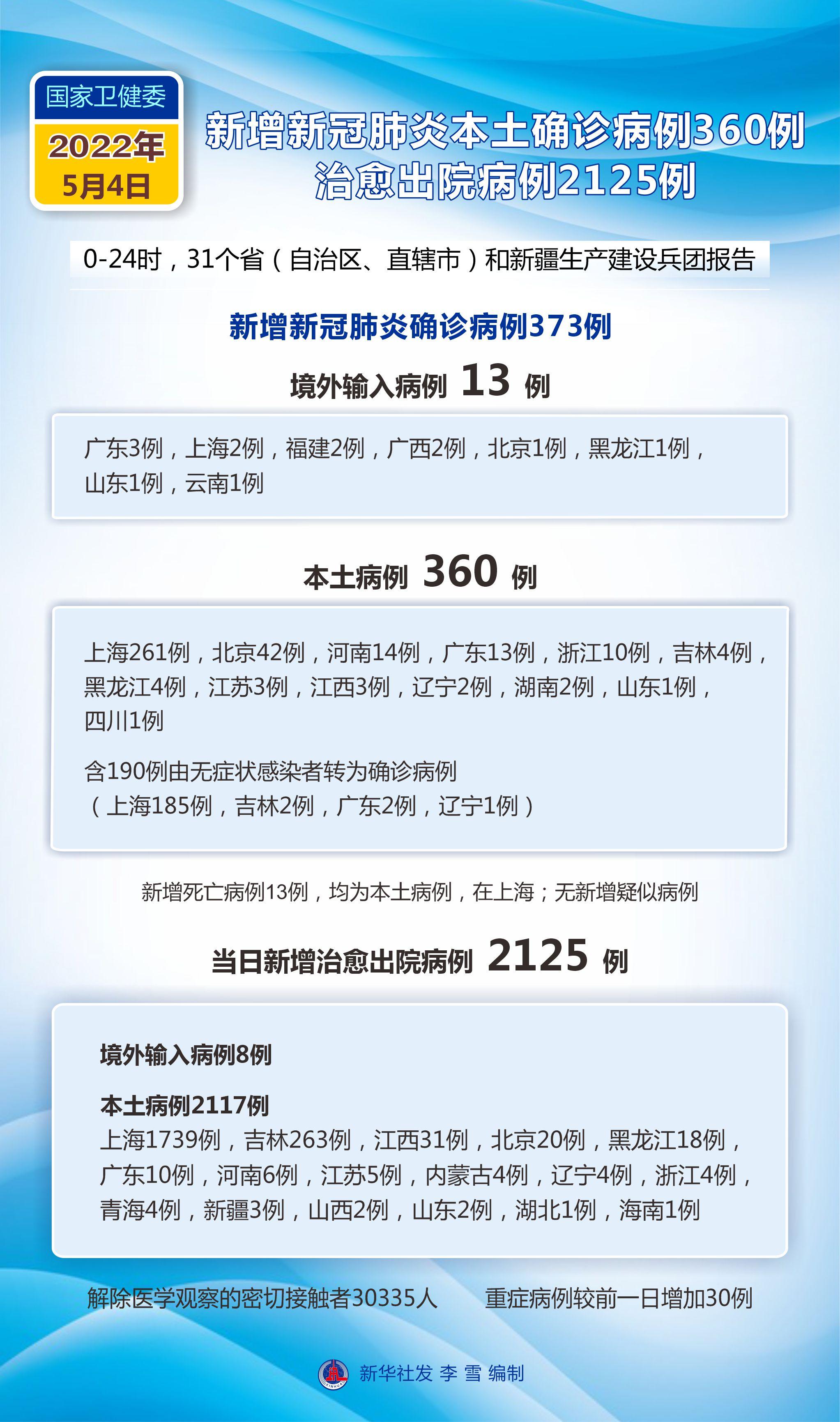 【河南新增本土98例，河南近期新冠病例】