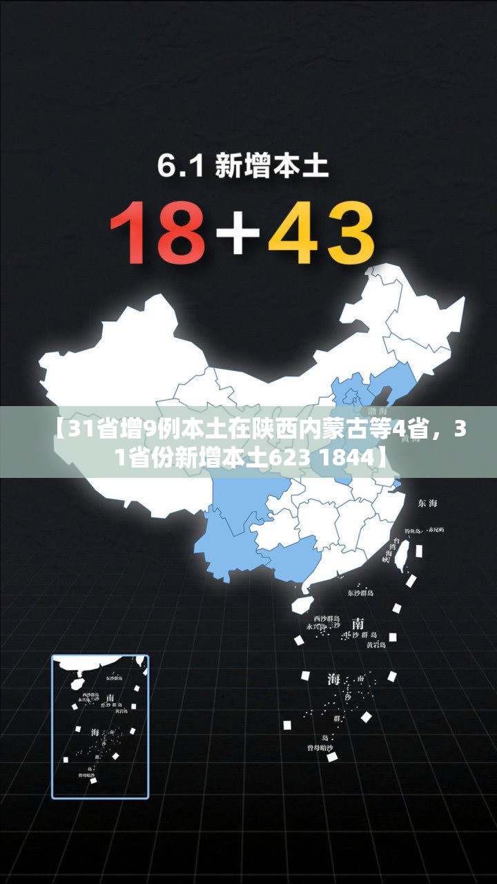 【31省增9例本土在陕西内蒙古等4省，31省份新增本土623 1844】
