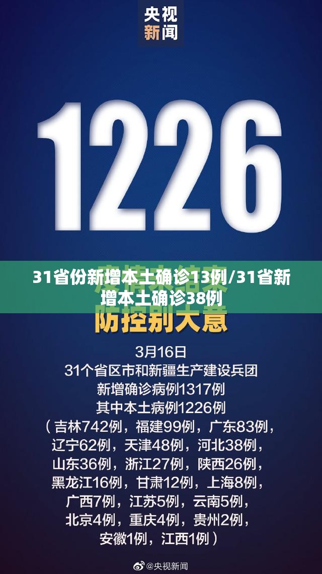 31省份新增本土确诊13例/31省新增本土确诊38例