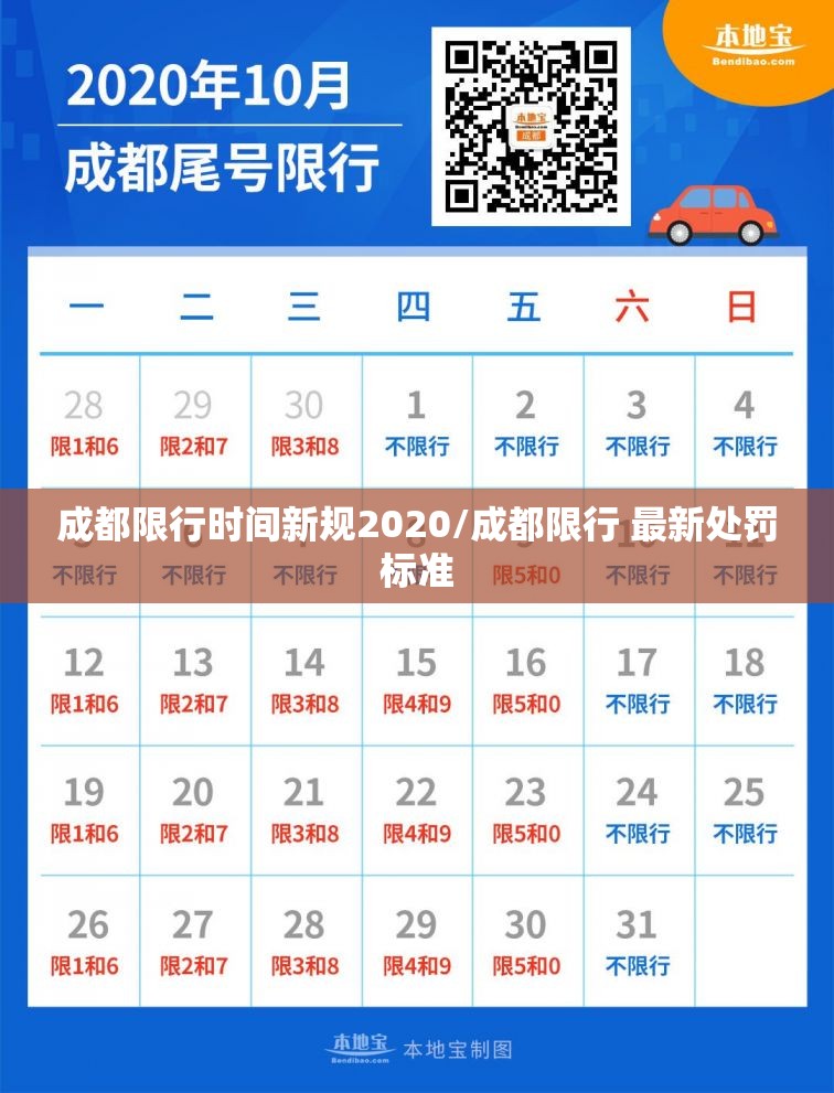 成都限行时间新规2020/成都限行 最新处罚标准