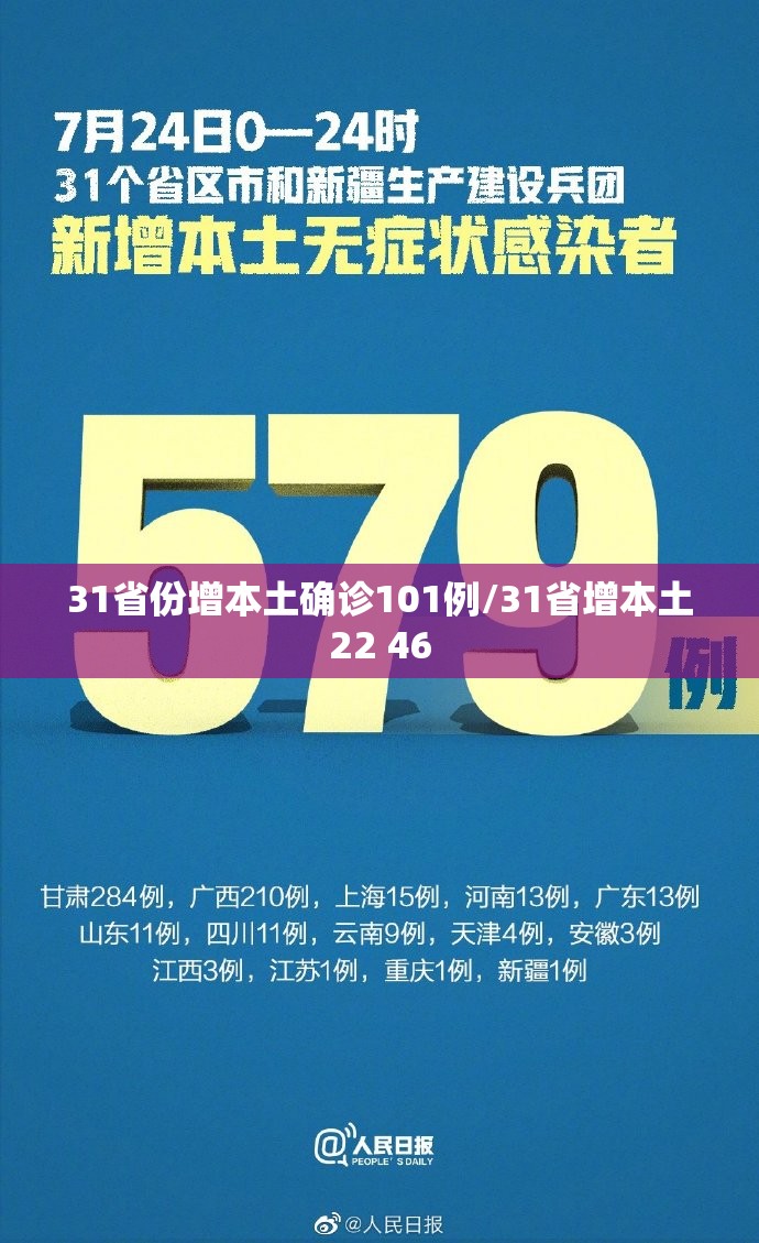 31省份增本土确诊101例/31省增本土22 46