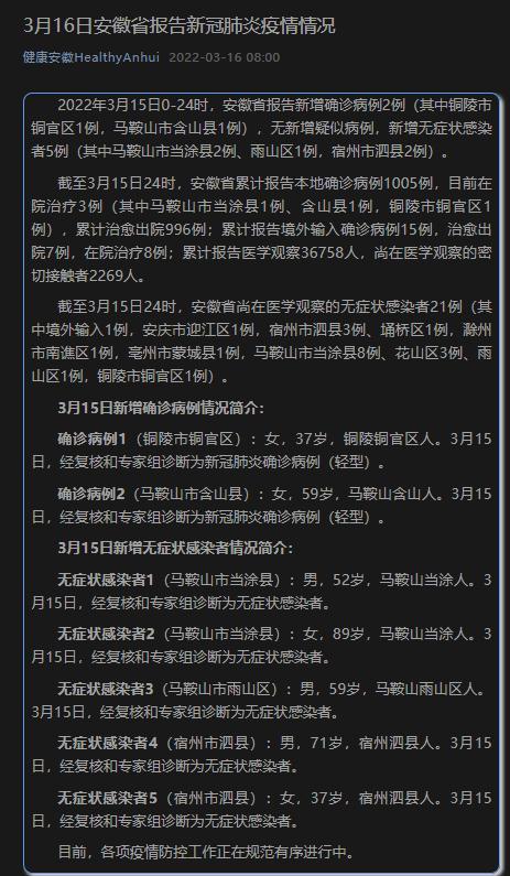安徽新增98例本土无症状/安徽昨日新增本土61 231