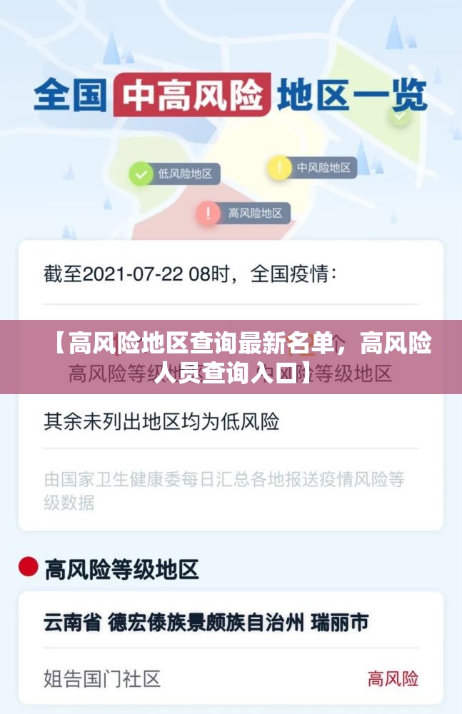 【高风险地区查询最新名单，高风险人员查询入口】