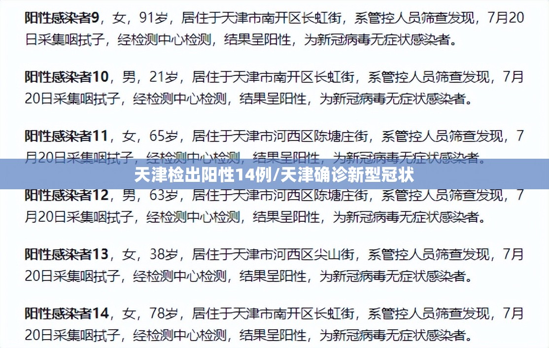 天津检出阳性14例/天津确诊新型冠状