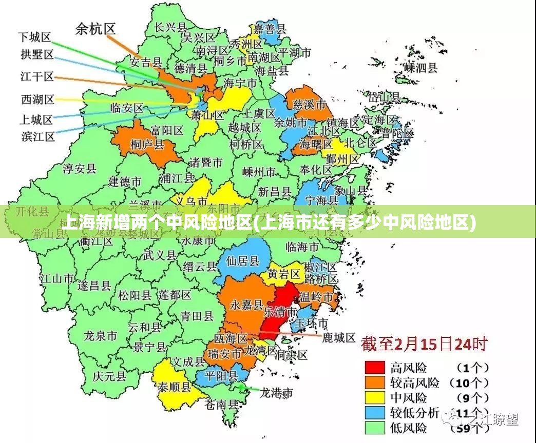 上海新增两个中风险地区(上海市还有多少中风险地区)
