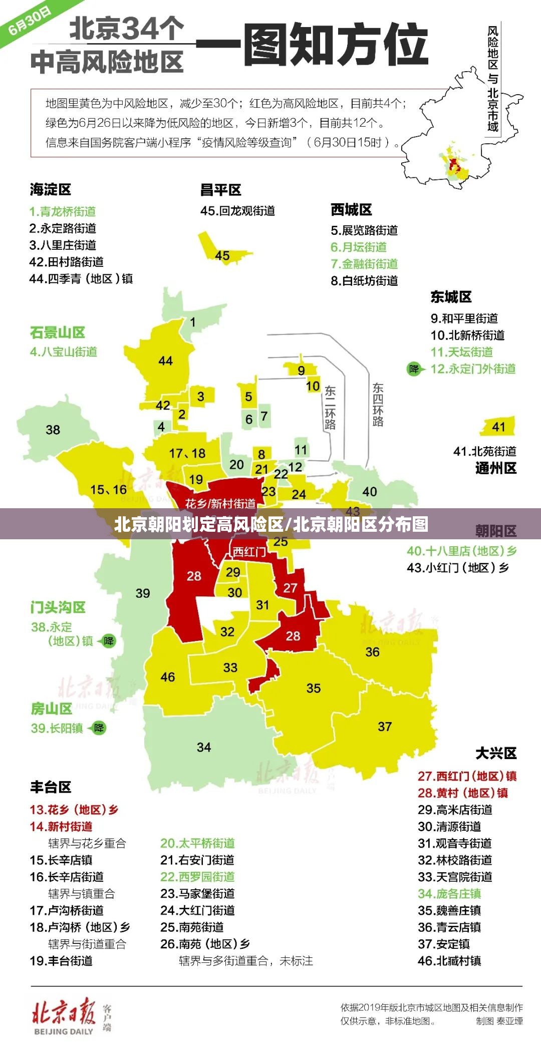 北京朝阳划定高风险区/北京朝阳区分布图