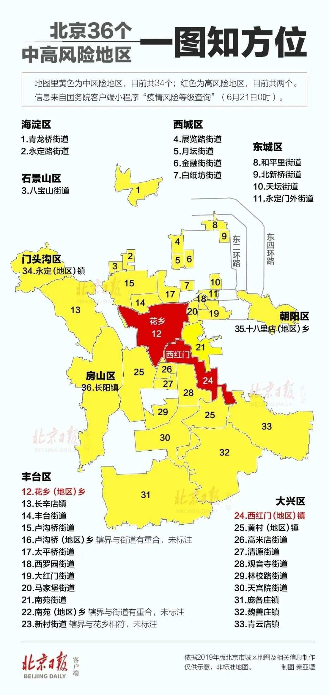 北京朝阳划定高风险区/北京朝阳区分布图