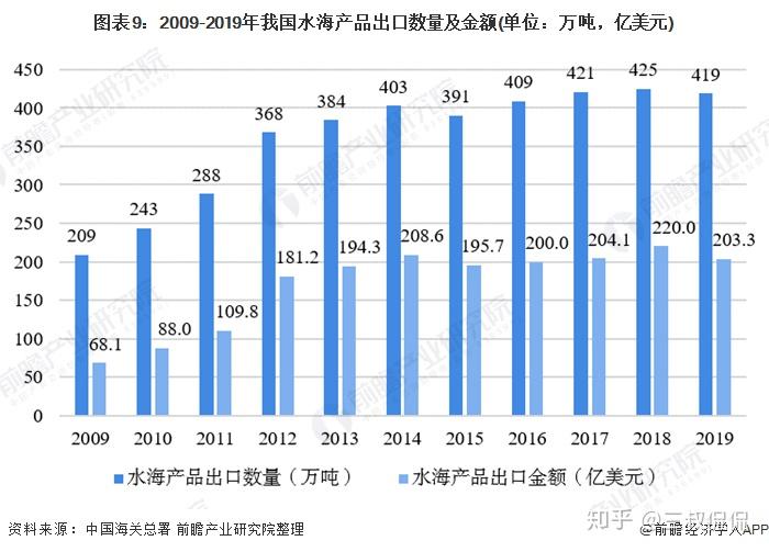 辽宁新增7例本土病例/辽宁发现一例