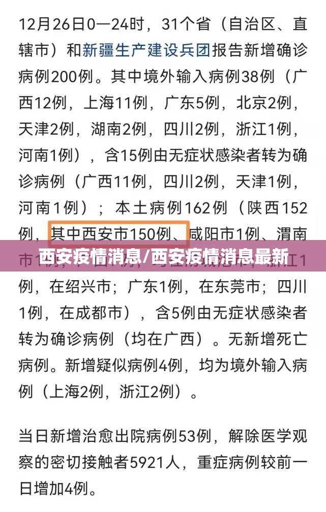 西安疫情消息/西安疫情消息最新