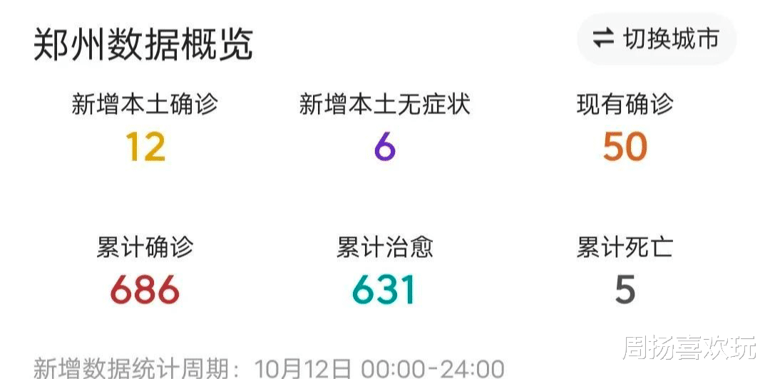 郑州新增本土确诊11例/郑州新冠病毒最新情况