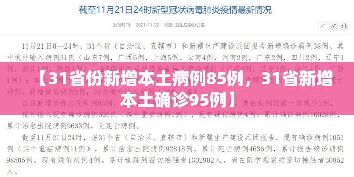 【31省份新增本土病例85例，31省新增本土确诊95例】