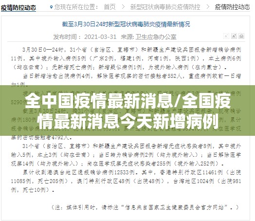 全中国疫情最新消息/全国疫情最新消息今天新增病例
