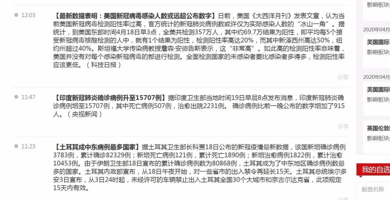 【美国感染超公布数据，美国最新病毒感染】