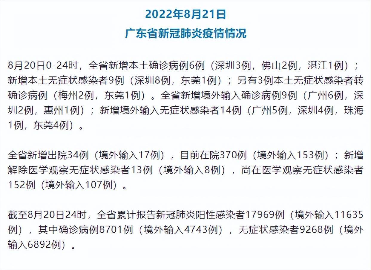 广东新增本土确诊病例32例/广东新增本土确诊病例32例是哪里的