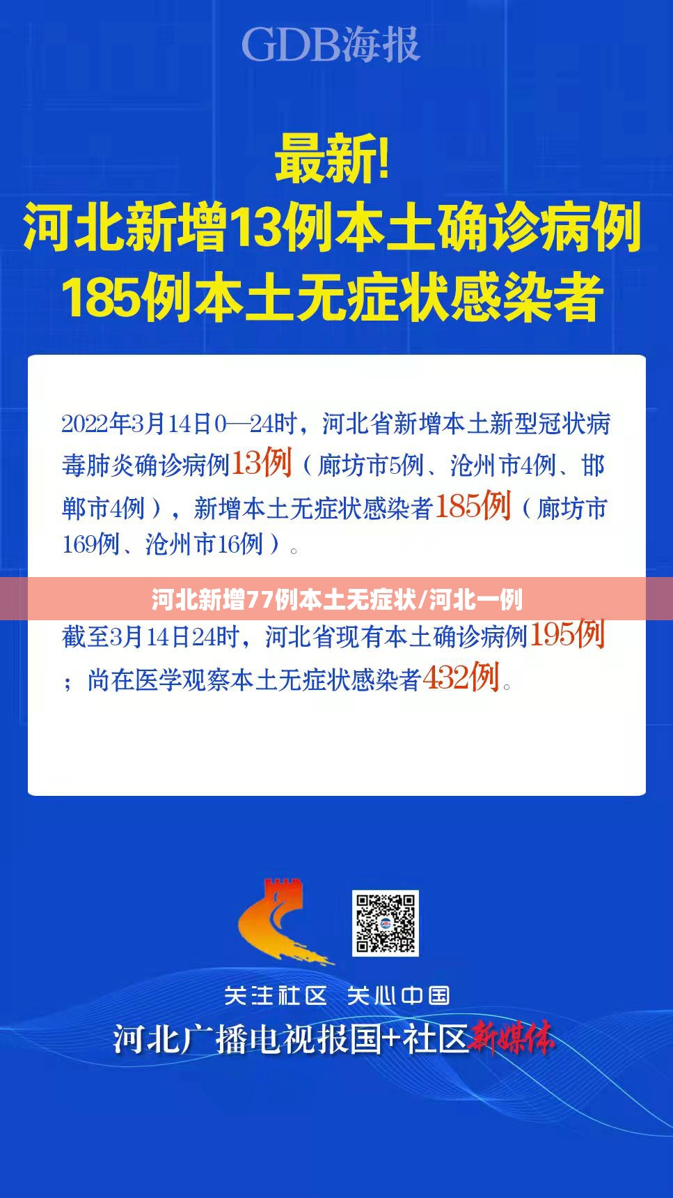 河北新增77例本土无症状/河北一例