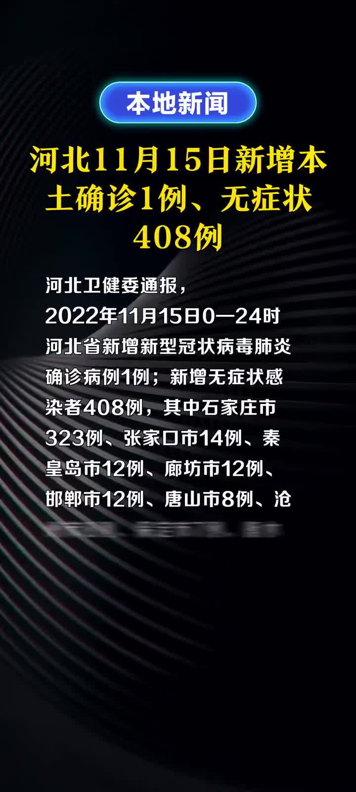 河北新增77例本土无症状/河北一例