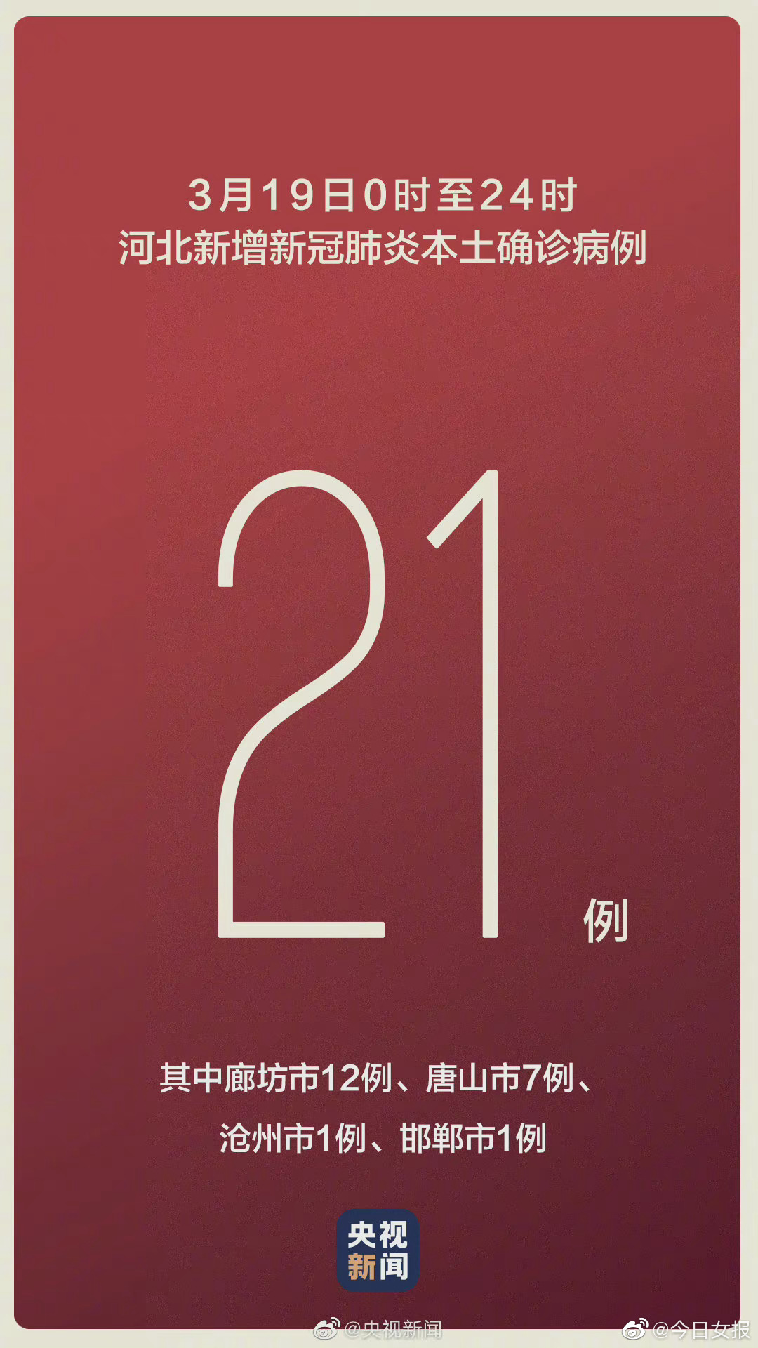 河北新增77例本土无症状/河北一例