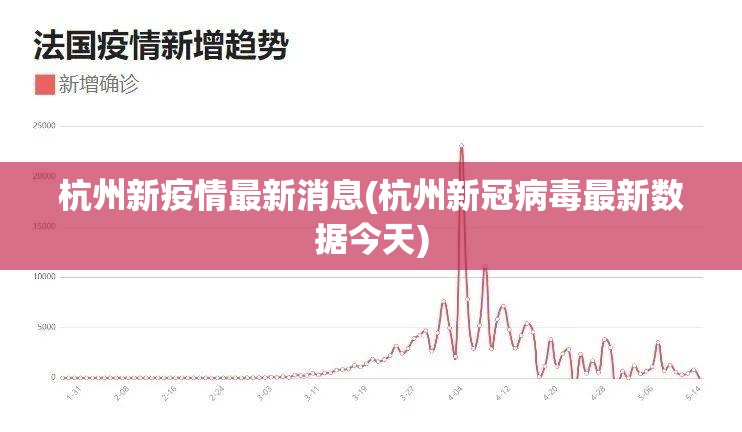 杭州新疫情最新消息(杭州新冠病毒最新数据今天)