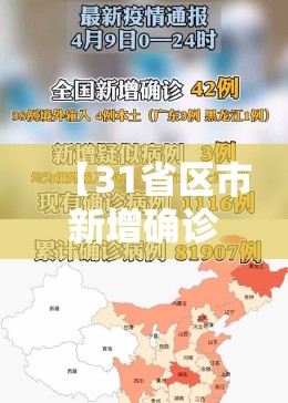 【31省区市新增确诊40例，31省区市新增确诊11例 本土1例】